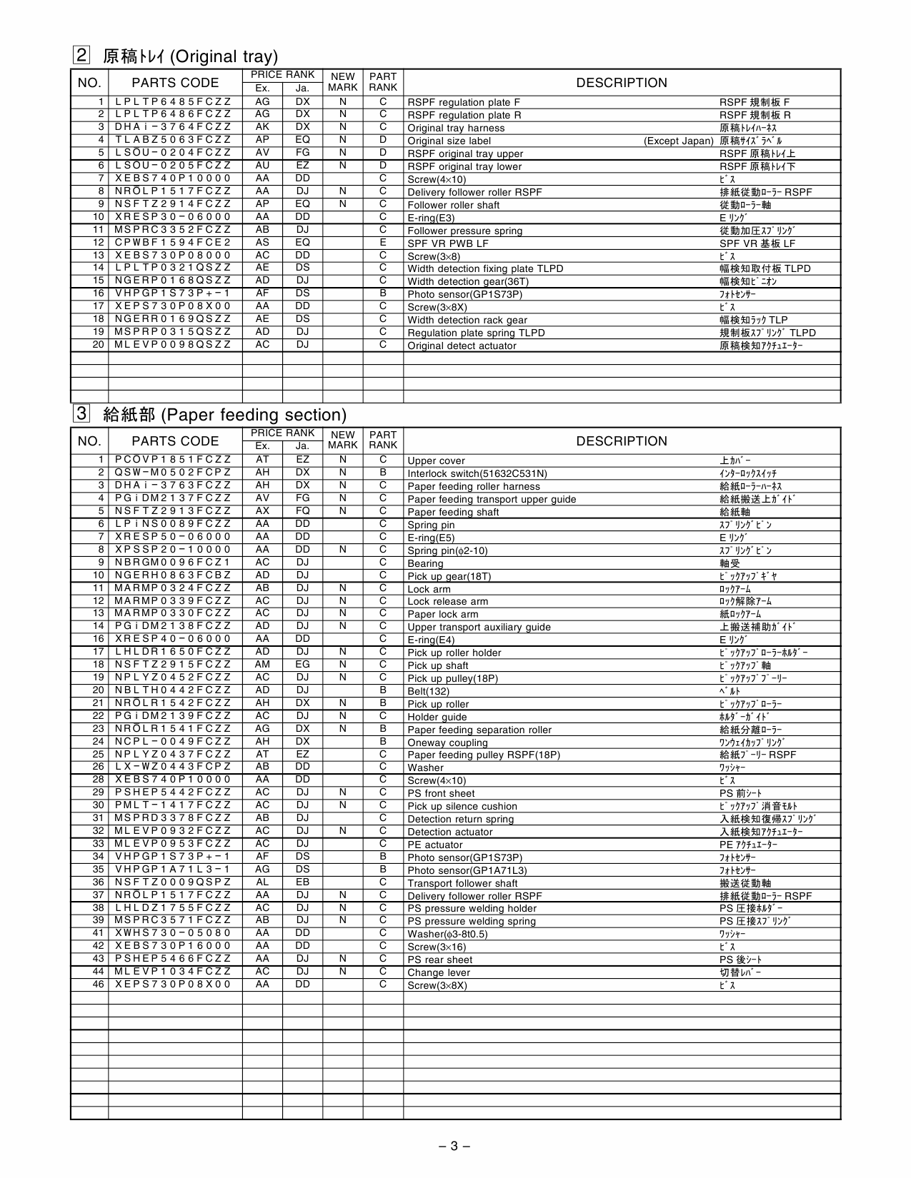 SHARP MX RPX1 Service Manual-5